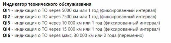Шкода Карок 2021-2022, цена и комплектации, купить новый Skoda Karoq у официального дилера в Москве