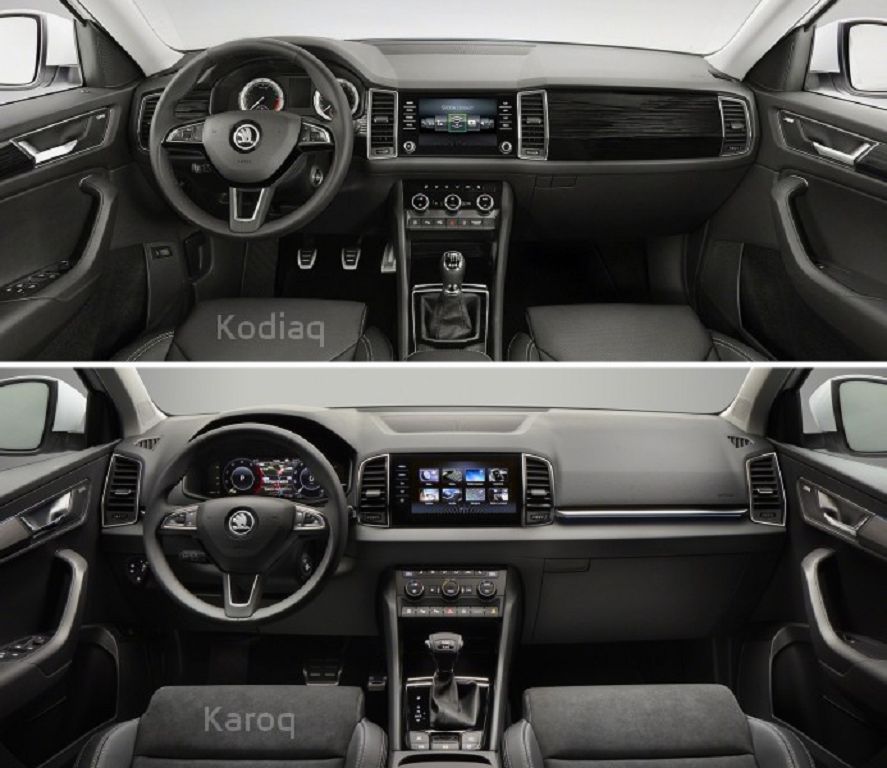 Skoda впервые показала Karoq 2022. Отличить новый автомобиль от старого и от Kodiaq можно будет моментально